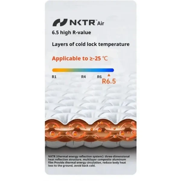 تشک بادی نیچرهایک R6.5 مدل CNK2450WS038